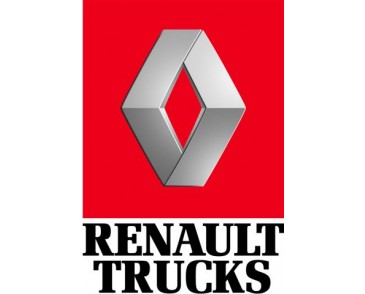 Begrenzer aanpassen Renault