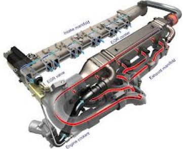 EGR uitschakelen Scania